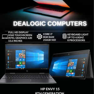 HP Envy 15 8TH Generation