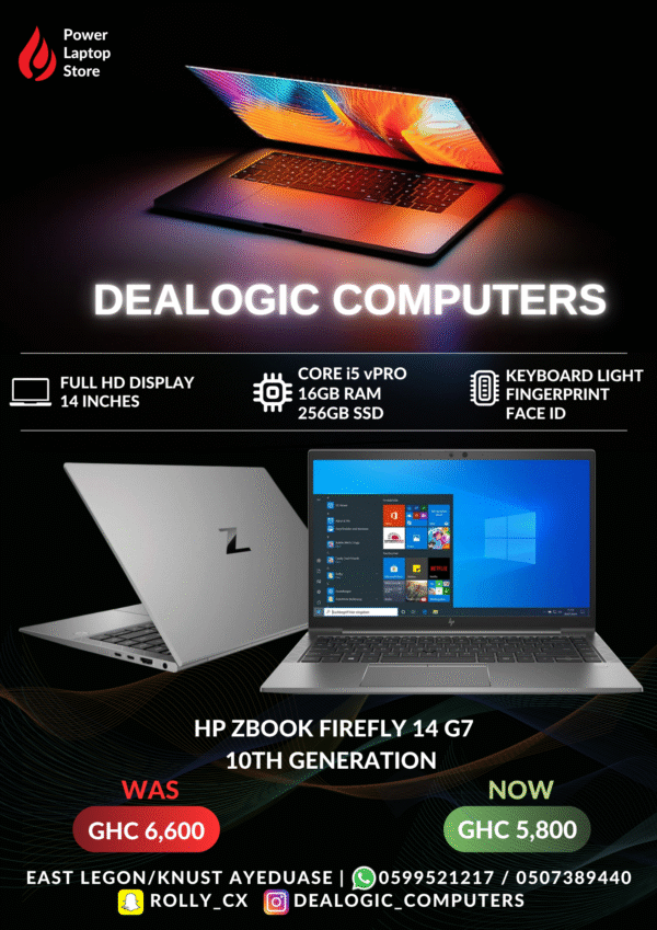 HP ZBOOK FIREFLY 14 G7