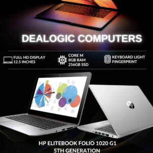 HP ELITEBOOK FOLIO 1020 G1