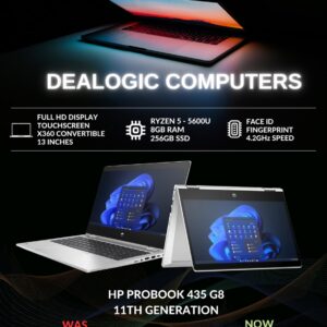HP PROBOOK 435 G8 11TH GEN